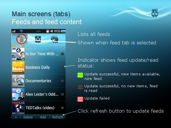 bada podsurfer user guide 5